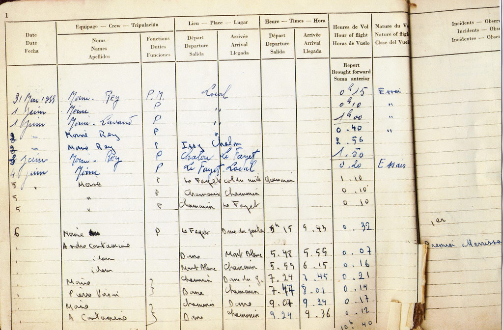 Logbook entries of Mount Blanc flight