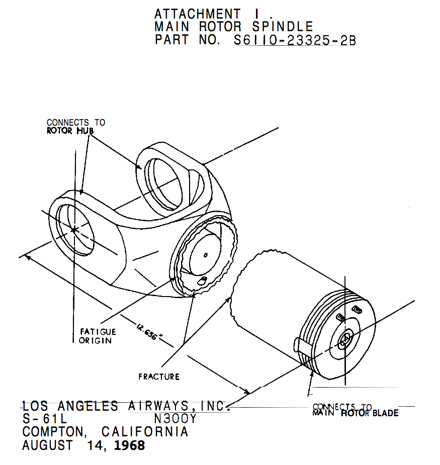Diagram of fractured main rotor spindle. (NTSB)