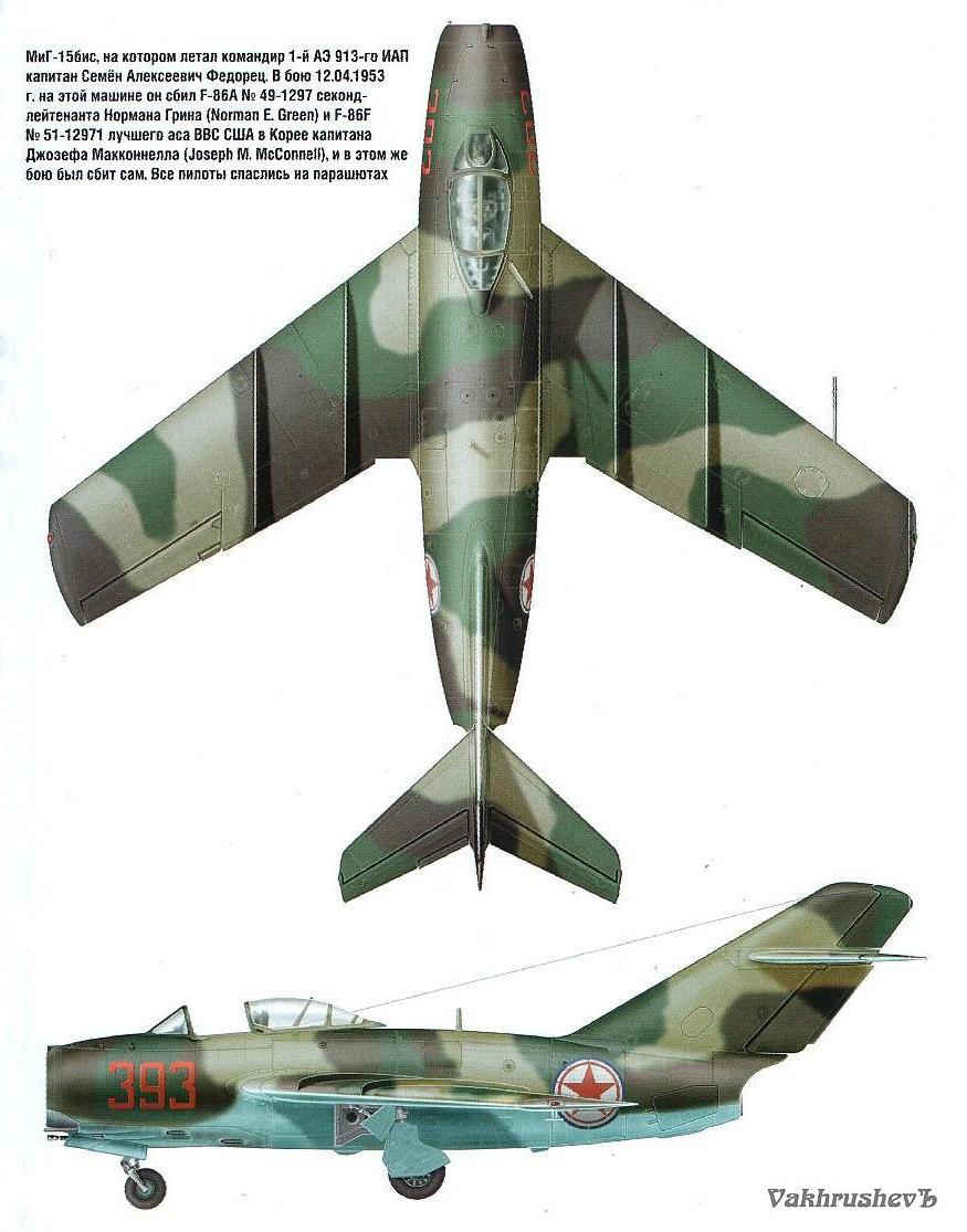 Planform and left profile of Captain Fedoret's MiG-15bis, 393 Red.