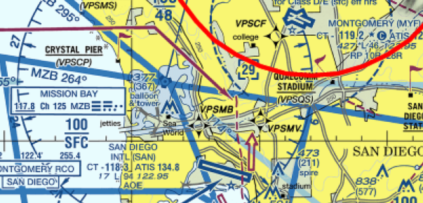 Detail of current aeronautical chart of airspace around San Diego International Airport (Lindbergh Field.)