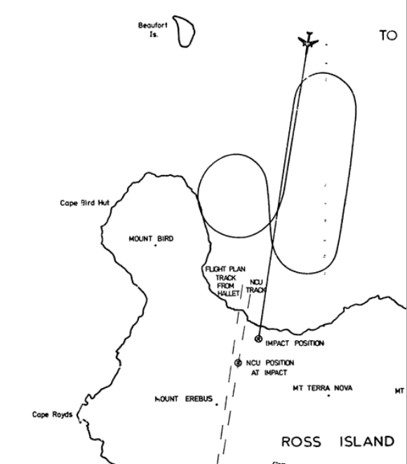 The navigation computer showed teh position of Flight 901, farther south and slightly left of its actual track—closer to Mount Erebus.