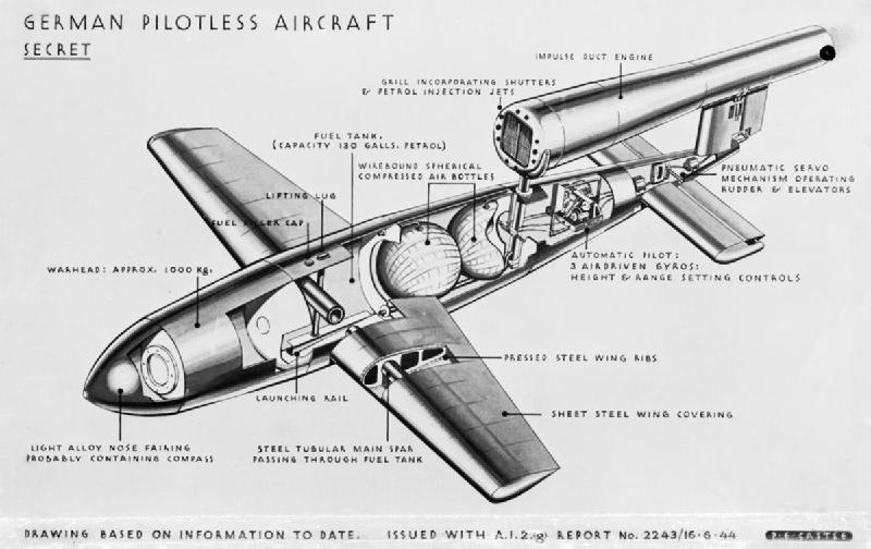 V1_Flying_Bomb_C4431