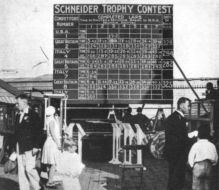 Photograph of 1929 Schneider Trophy Race scoreboard, in "Flight," 13 September 1929 at Page 1015