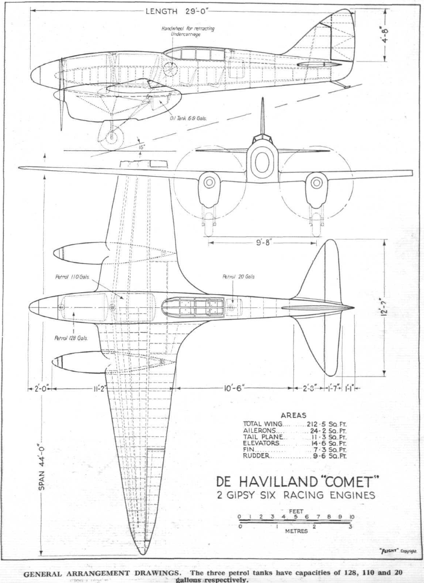 This Day in Aviation