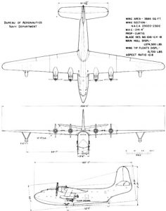 Wright R-3350-24WA Duplex-Cyclone | This Day in Aviation