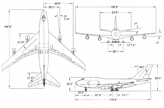 1–3 May 1976 | This Day in Aviation