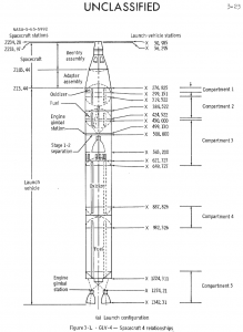 23 March 1965 | This Day in Aviation