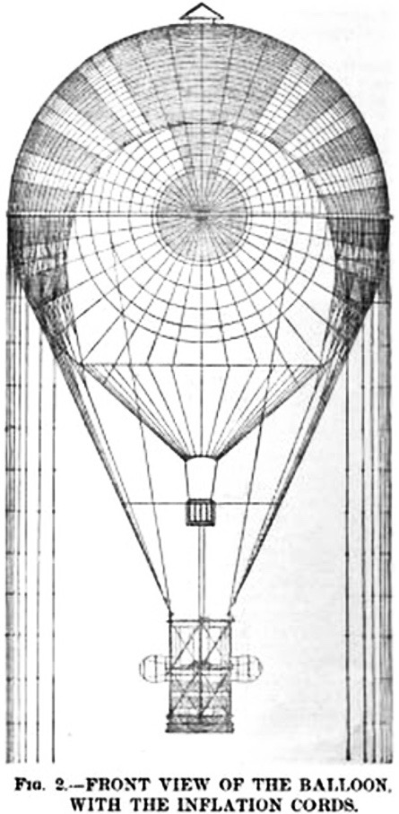 Tissandier Electric Airship | This Day in Aviation